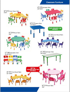 Classroom furniture, chairs desk benches and tables