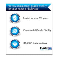 Little Fingers 45'' Round Red Plastic Activity Table Set with 4 Chairs