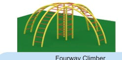 Fourway Climber LFO-CL-24